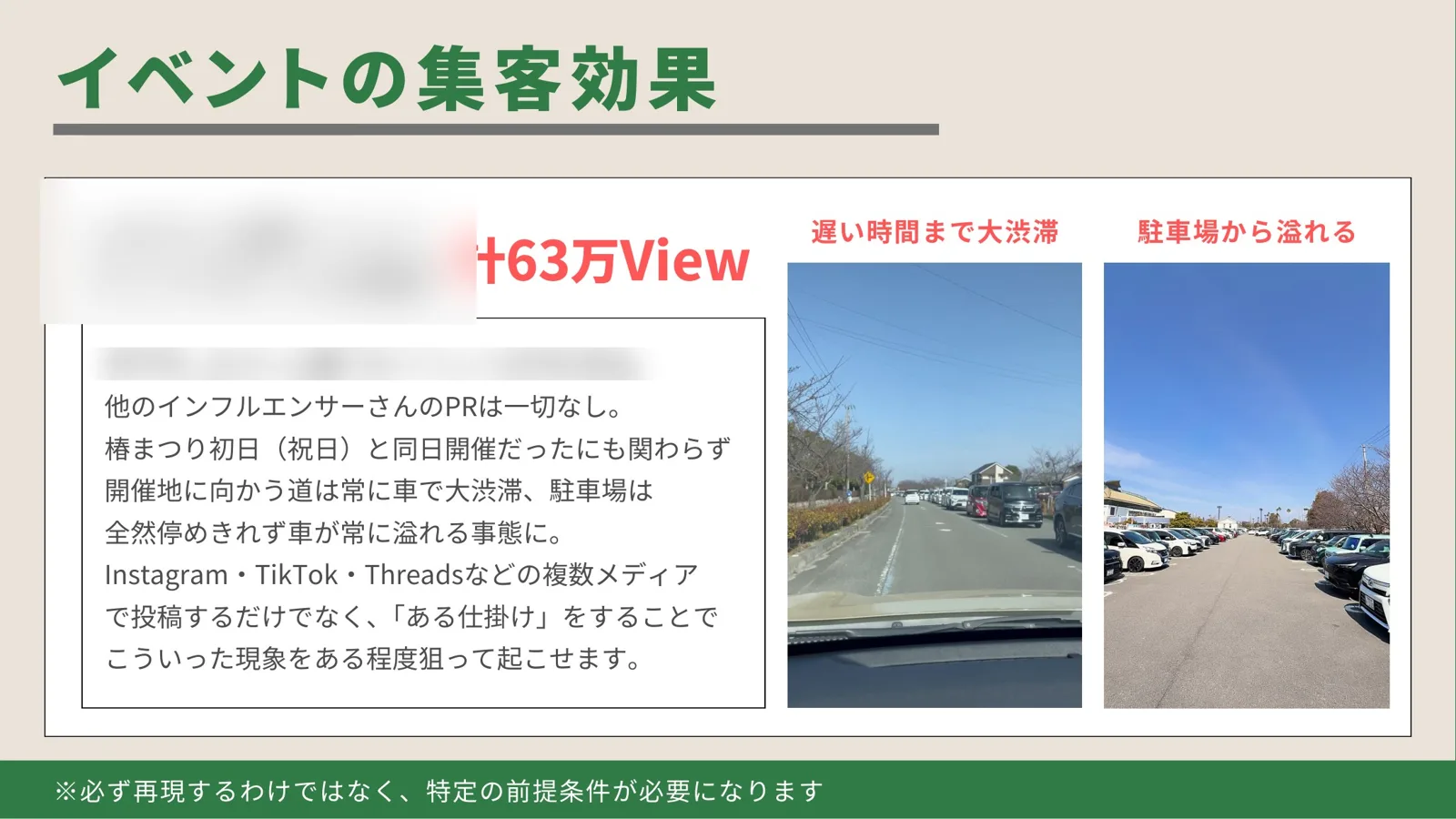 イベントの集客効果 計63万View