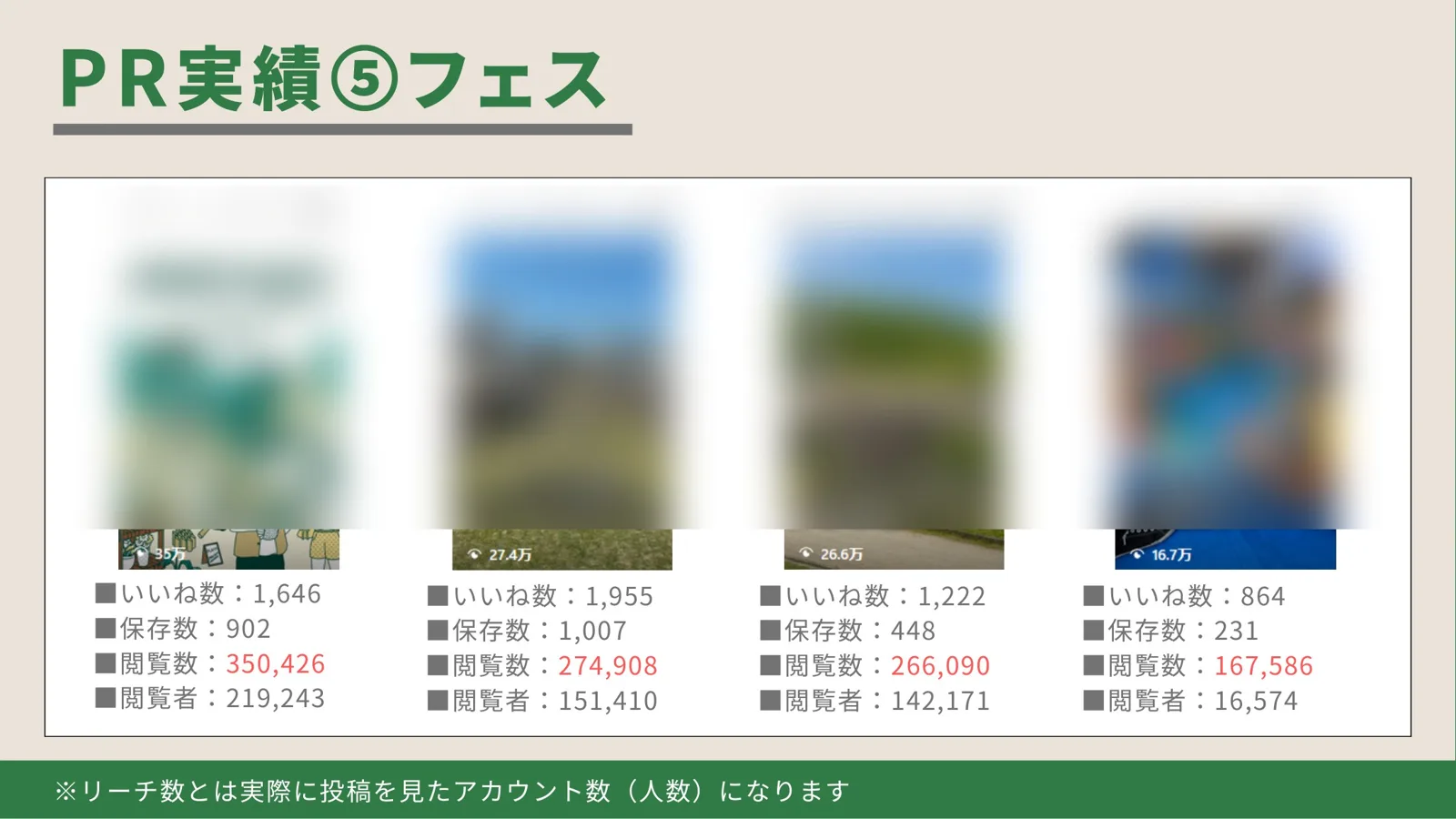 PR実績 フェス